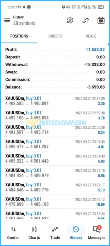 Gold Liquidity EA Reviews3