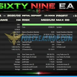 SixtyNine EA Reviews3