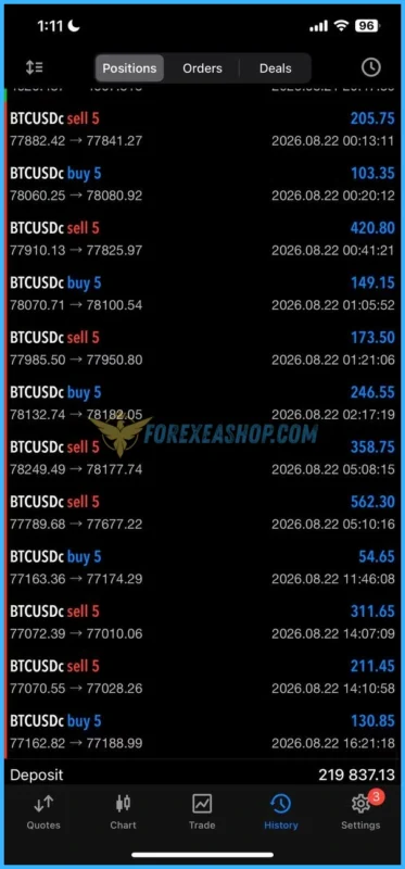 Algo Scalper Gain EA Reviews1