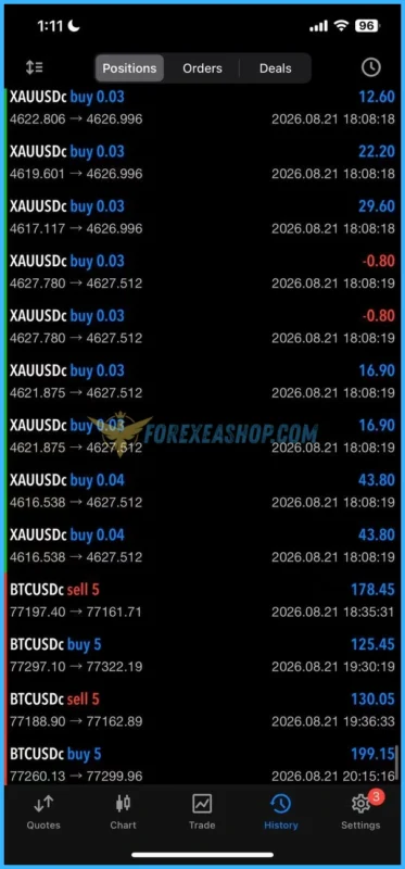 Algo Scalper Gain EA Reviews2