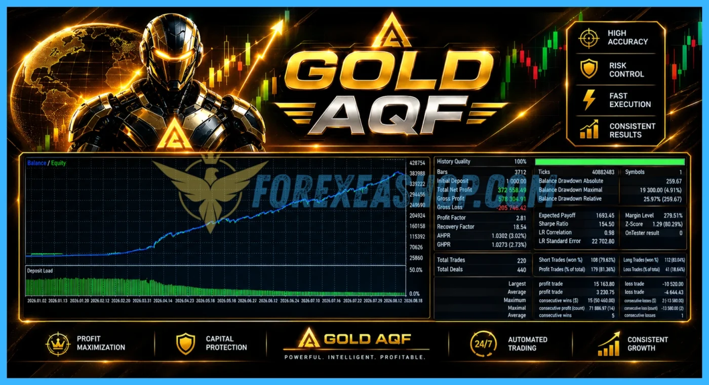 Gold AQF Reviews1