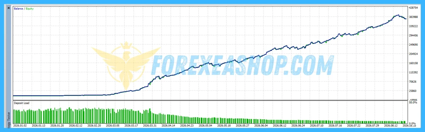 Gold AQF Reviews2