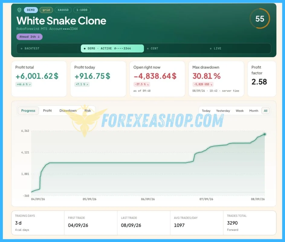 WHITE SNAKE EA Reviews