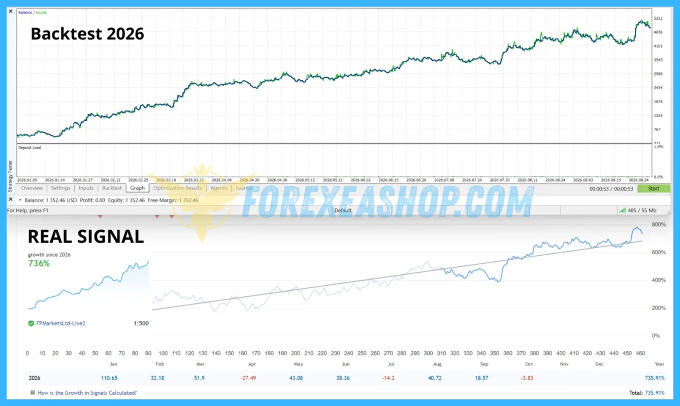 Aura Gold Pro Edition Backtesting1