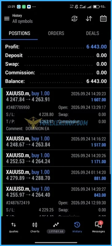 Dominion EA Reviews4