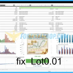 Dynamic Liquidity Intelligence Backtesting2