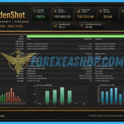 GoldenShot Reviews1