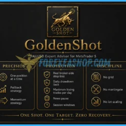 GoldenShot Reviews3