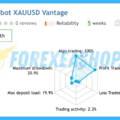 Institutional SMC Robot Reviews1