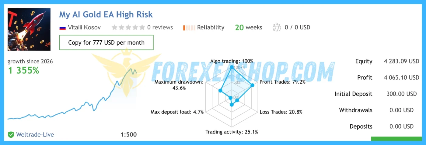 My AI Gold Reviews1
