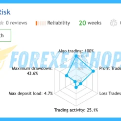 My AI Gold Reviews1