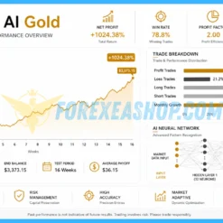 My AI Gold Reviews2
