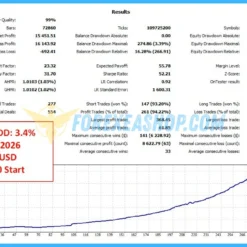 PolyGold Scalper Reviews2