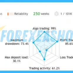 The Forex Exchanger Reviews1